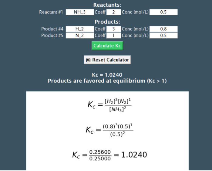 Interactive Chemistry Calculators project cover